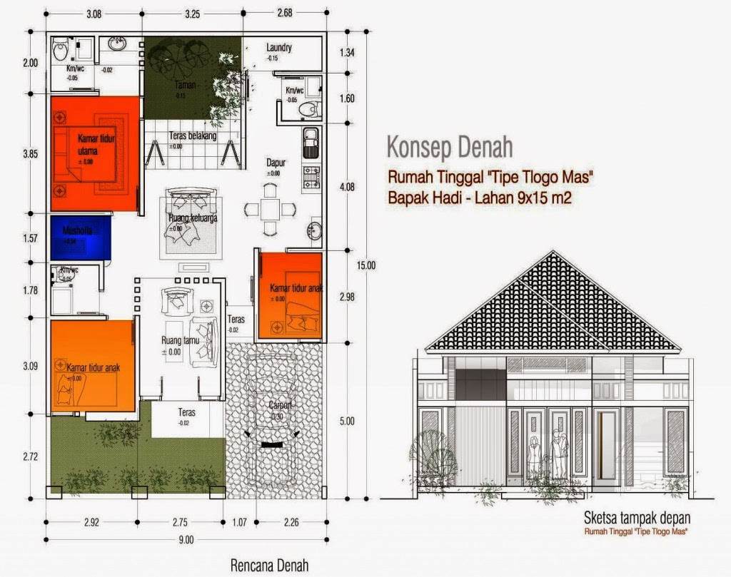 Denah Rumah Minimalis 2 Lantai Ukuran 7x15