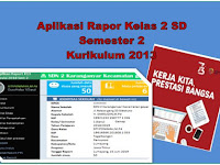 Aplikasi Rapor KK 2013 Kelas 2 Semester Genap