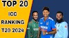 Top 20 ICC T20I Player Rankings  in 2024