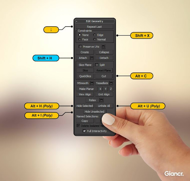 3D Tutorials - 3dsMax Shortcut Keys