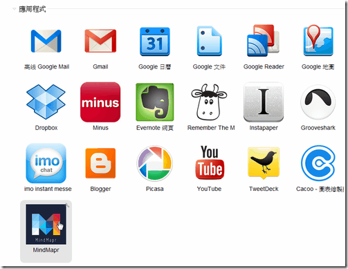 mindmap google chrome-02
