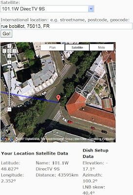 orienter une antenne satellite