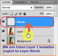  Layer 1 ke Layer Merah