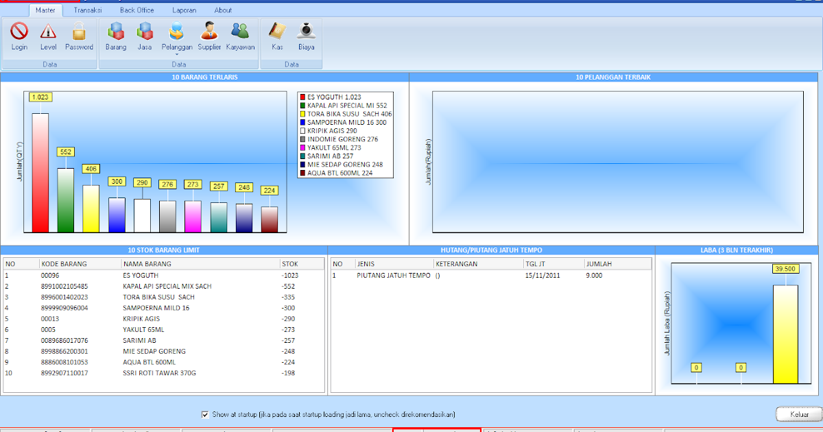 FREE DOWNLOAD SID RETAIL PRO 6.0.6.9 FULL KODE AKTIVASI ...