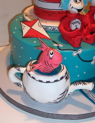 Fish Birthday Cakes. Maybe the fish just needed to