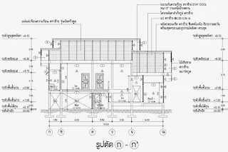 บ้านชั้นครึ่ง 2ห้องนอน 2ห้องน้ำ