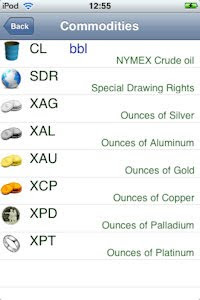 Currency Pad - Commodities as well as currencies