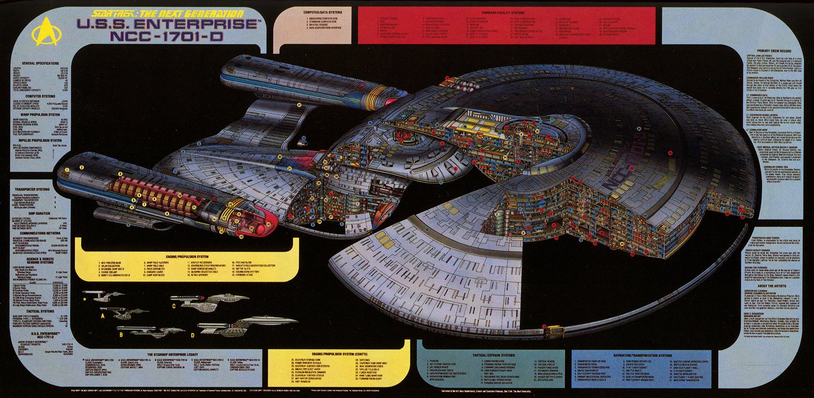 Star Trek USS Enterprise Cutaway