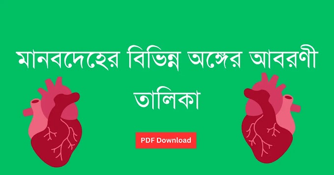 মানবদেহের বিভিন্ন অঙ্গের আবরণী তালিকা PDF || Covering Various Parts Of Human Body