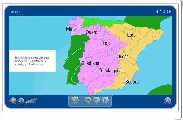 Los ríos (Aplicación interactiva de Ciencias Sociales de Primaria)