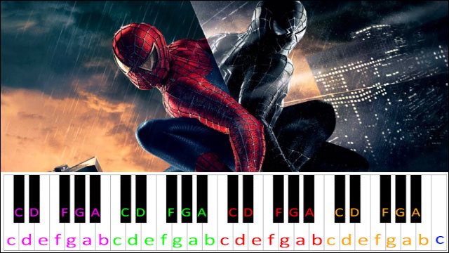 Spider-Man 3 Main Title Theme Piano / Keyboard Easy Letter Notes for Beginners