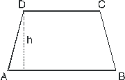 PROBLEMA SUL TRAPEZIO ISOSCELE