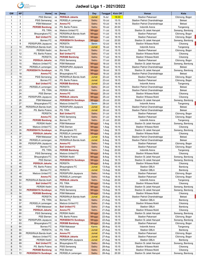 Jadwal Lengkap Liga 1 2021