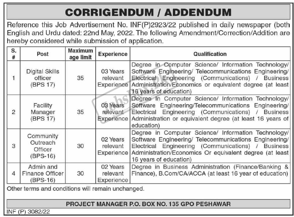 Public Sector Organization PO Box 135 GPO Peshawar Jobs 2022