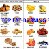 Top Fat-Burning Foods