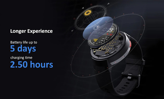 مراجعة ساعة اليد الذكية AMAZFIT Verge متعددة الوظائف وضد الماء