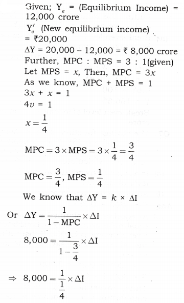 Solutions Class 12 Macro Economics Chapter-6 (National Income Determination and Multiplier)