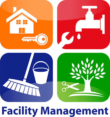 Facility Management Market Research