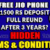 10 Reliance JioPhone Hidden Terms & Conditions