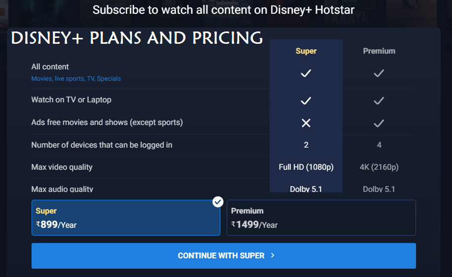 Who is the Owner of Disney + Hotstar, Which Country is this Company?,General, Owner of Disney+ Hotstar, Hotstar plans and pricing, benefits of Disney+