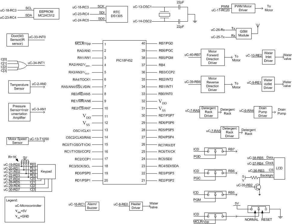 serial EEPROM programmer. Eeprom Programmer Circuit. serial EEPROM programmer.
