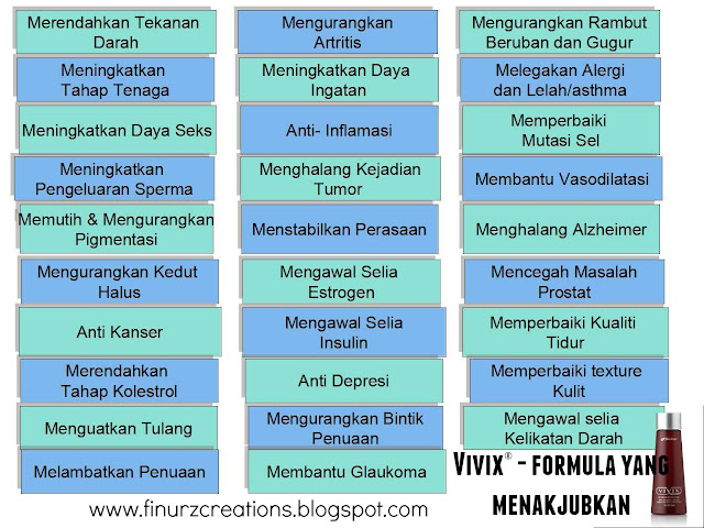 Pengedar Sah Shaklee Sri Petaling