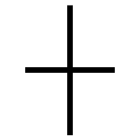 doji