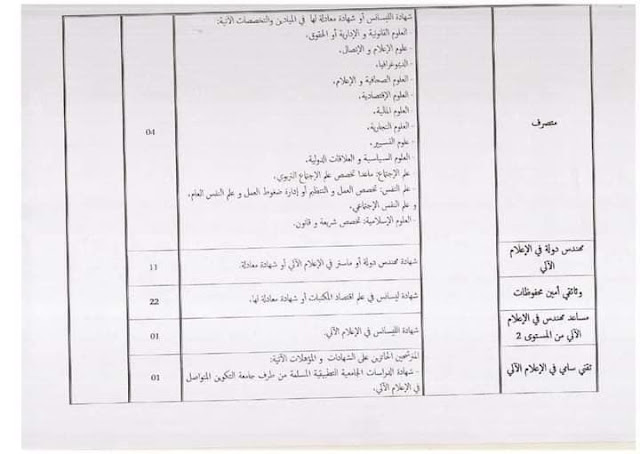 اعلان مسابقة توظيف اداريين بوزارة العدل 2022