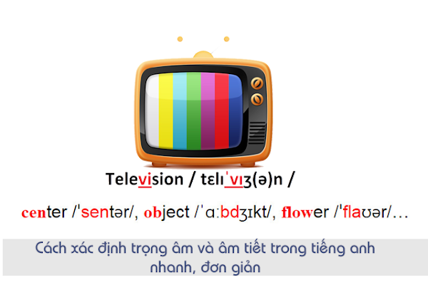 Làm sao để xác định trọng âm của từ ? 