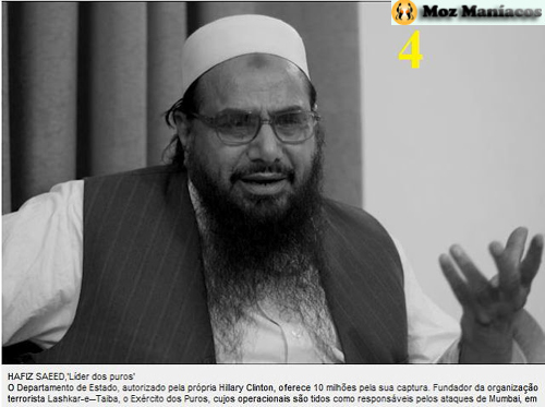 Hafiz Saeed 