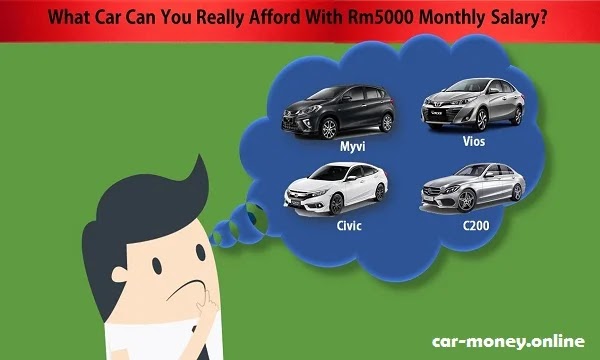 How Much Car Can You Afford?
