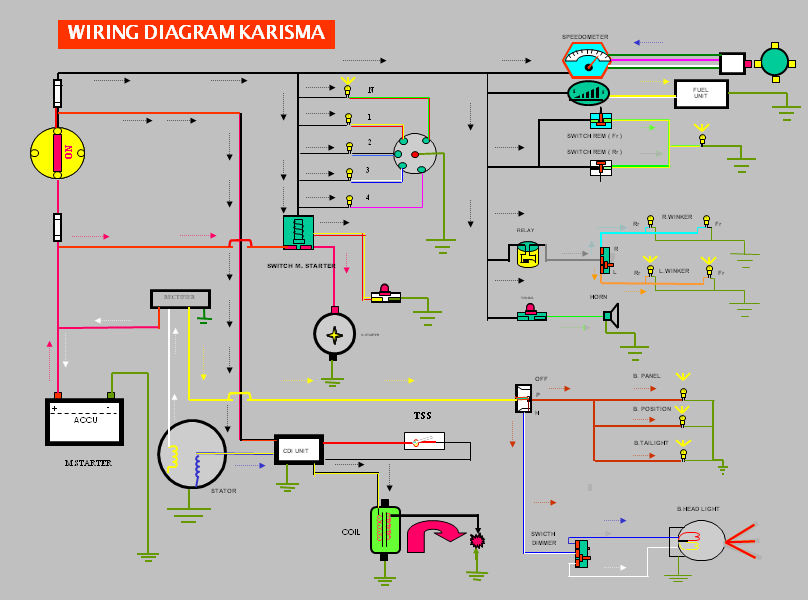 Berbagi Ilmu: Wiring Diagram Kelistrikan Sepeda Motor