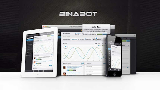 binabot