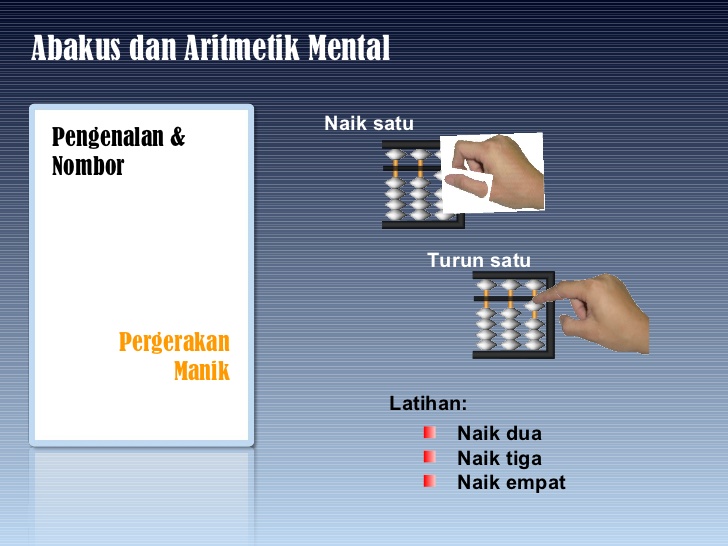 MATEMATIK TAHUN 1 : MATEMATIK DAN ABAKUS