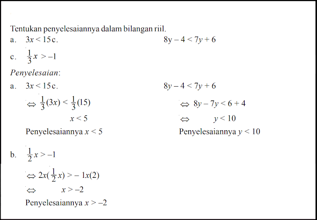 Contoh Soal Pertidaksamaan Linier Satu Variabel (PtLSV) dan Pembahasannya