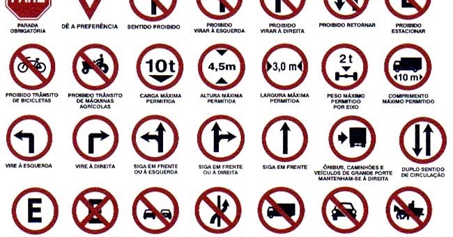 Placas de trânsito e seus significados umComo