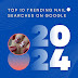 2024's Top 10 Trending Nail Searches on Google