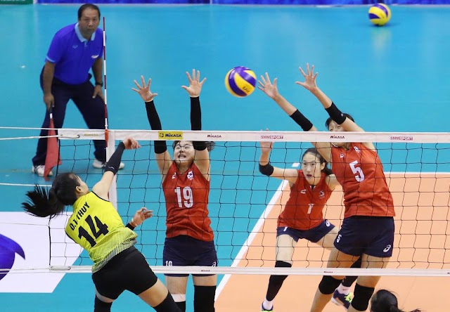 Vị trí của bóng chuyền Việt Nam trên bảng xếp hạng của FIVB năm 2020