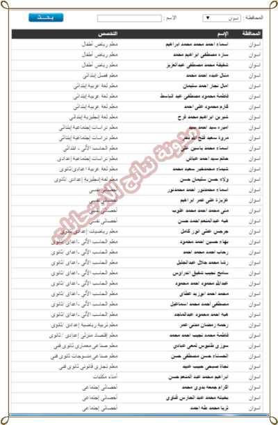 ننشر كشف المقبولين بمسابقة وظائف التربيه والتعليم جميع التخصصات