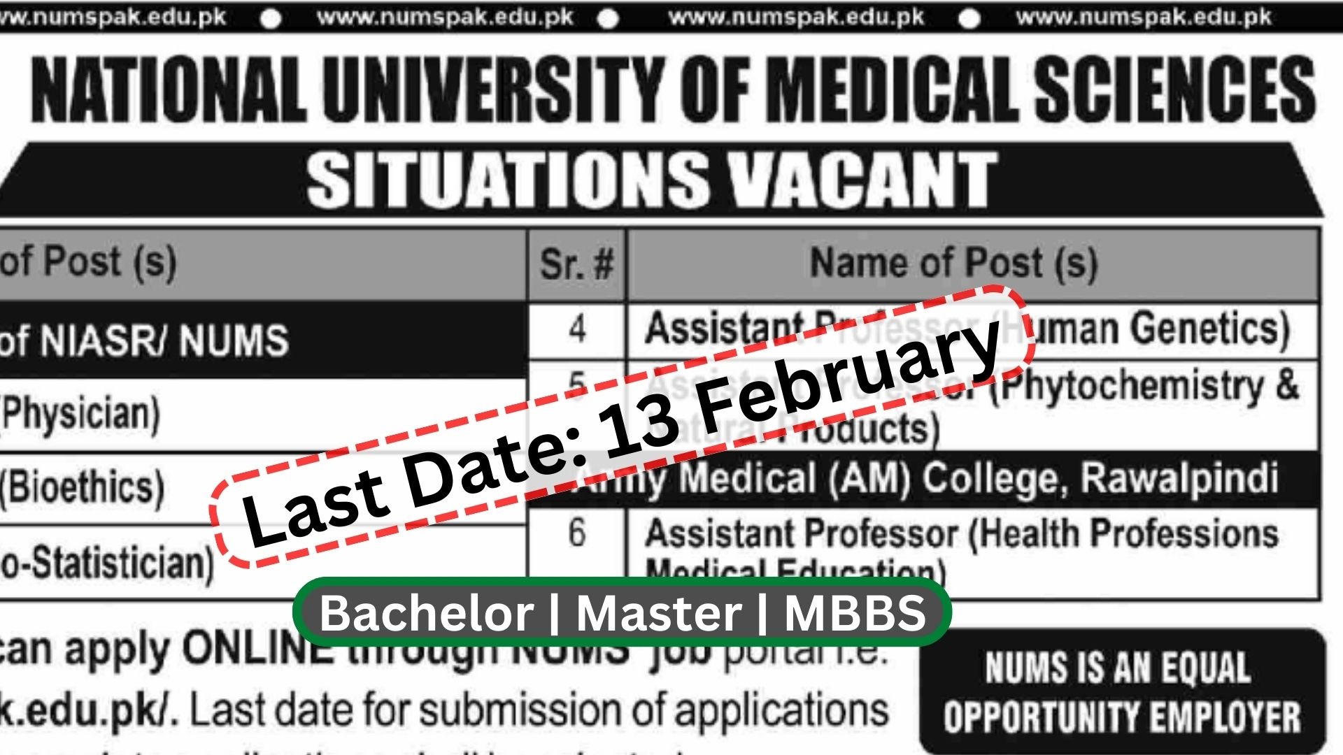 National-University-of-Medical-Sciences-Jobs-Vacancies