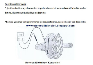 Common rail arızaları