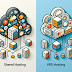 Shared Hosting vs. VPS Hosting: Which Website Hosting Plan Is Right for You?
