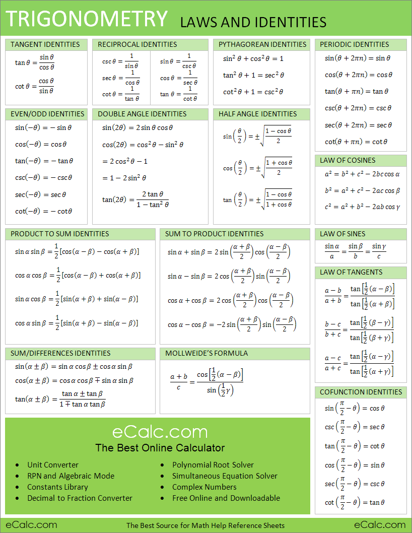 [PDF]Trig Identities worksheet 3 4 name Prove each identity 1 secx  - trig identities worksheet