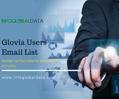 Glovia Users Email List