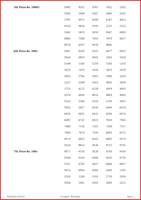 kn-462-live-karunya-plus-lottery-result-today-kerala-lotteries-results-23-03-2023-keralalotteryresults.info_page-0002