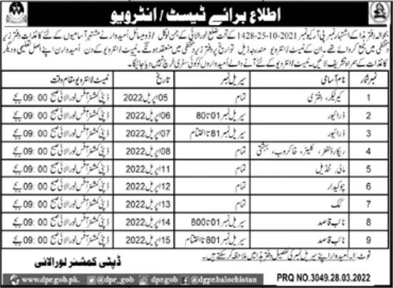 Latest Deputy Commissioner District Office Management Posts Loralai 2022
