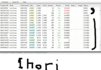 cara menang forex
 on Cara menang dalam trading forex / Cara mendapatkan banyak dolar dari ...