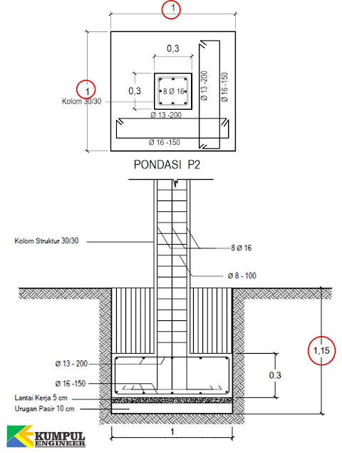 menghitung volume galian pondasi tapak