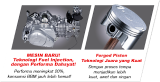 Teknologi Motor Balap All New Jupiter Z1