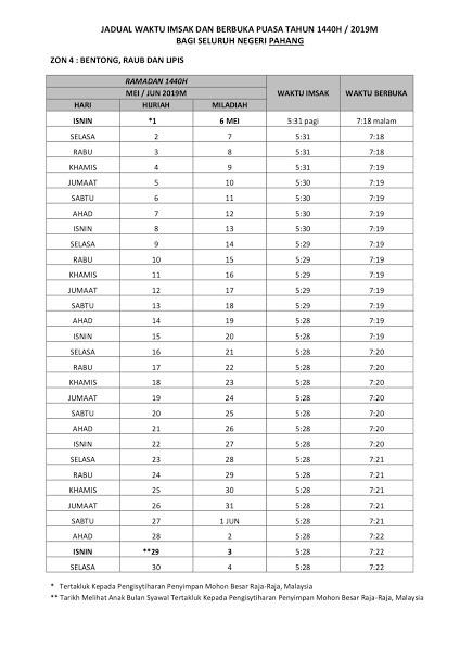 Waktu Berbuka Puasa Dan Imsak Negeri Pahang 2019